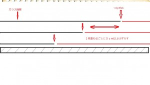 527823d6badc6a97872f281180254c15300